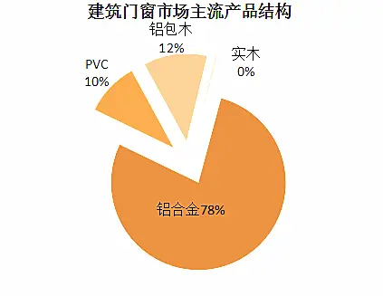 探索安卓4.2系统体积的影响及多维内涵剖析  第4张