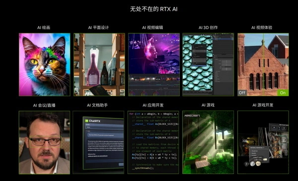 NVIDIAGT703显卡：卓越性能与独特美学设计，满足高端游戏及绘图需求  第4张