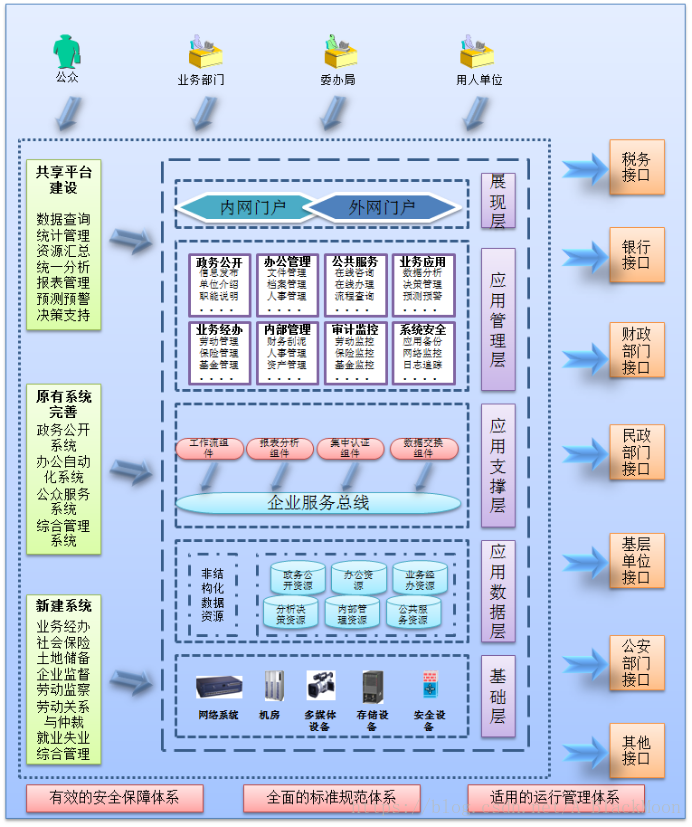 深入研究安卓应用源码：探秘神秘领域，解读系统架构与运作机制  第6张