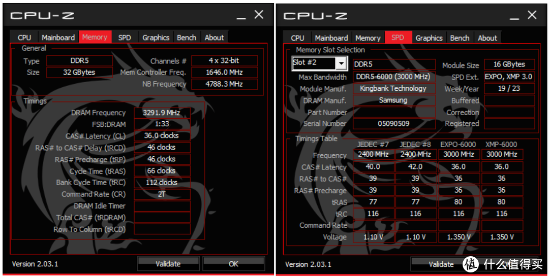 ddr5贵多少 DDR5内存价格上涨，消费者需谨慎选择，影响深远  第8张