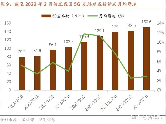 如何精准定位5G网络基站：白领分享实践心得及技巧  第5张