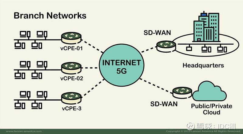 如何开启电脑5G网络？深入探讨网络设置的内涵与潜在价值  第2张
