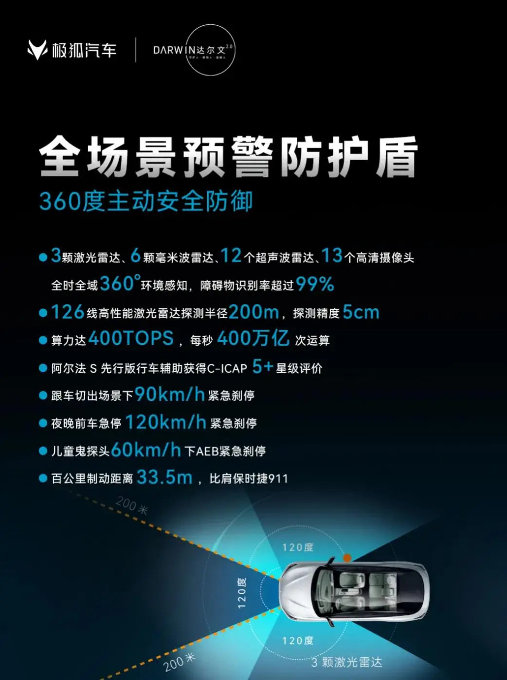 福州5G网络公交车：探讨智能化服务与乘车体验  第7张
