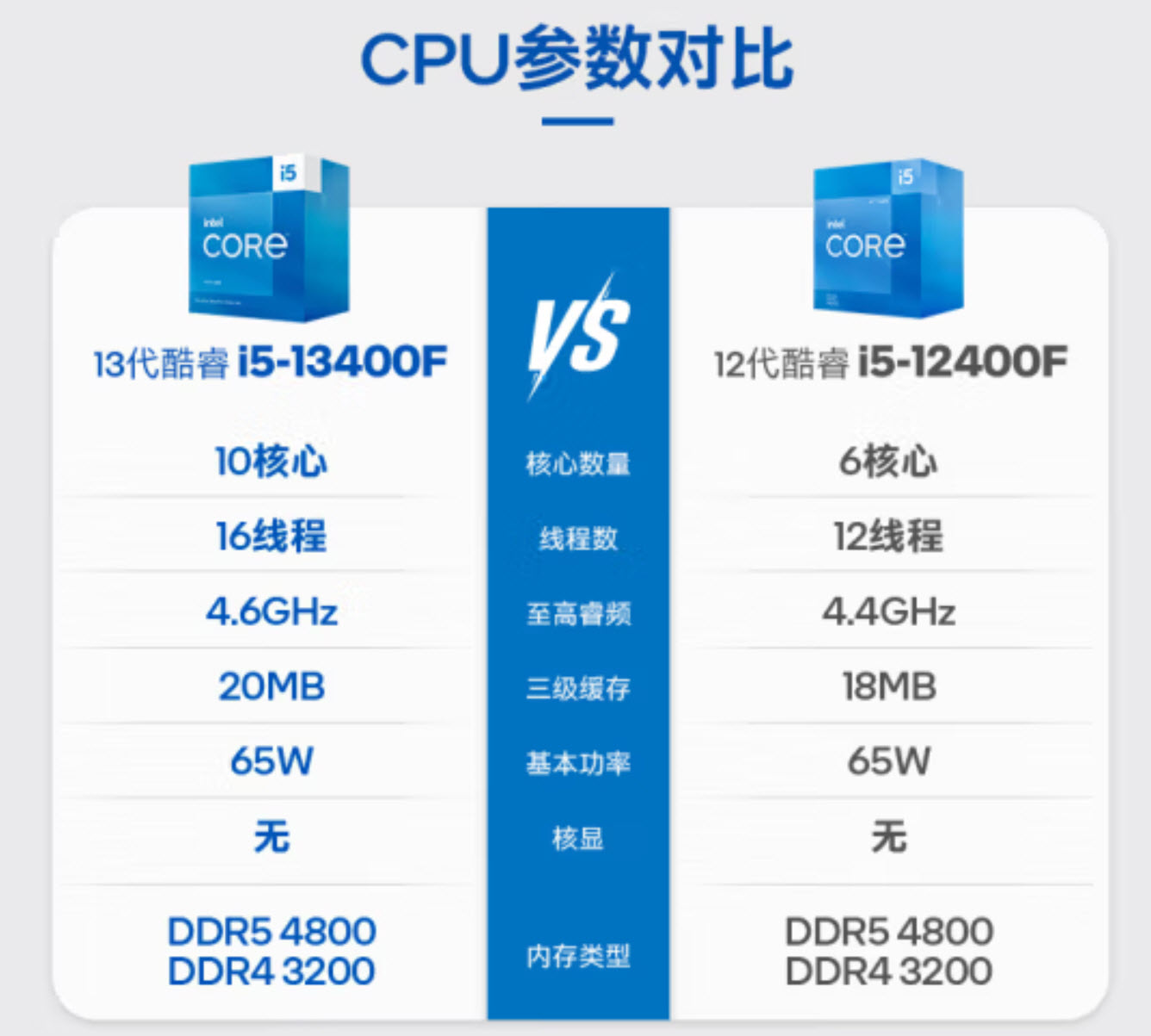 GT300M显卡独立特性揭秘：解析独显与集显的区别  第2张