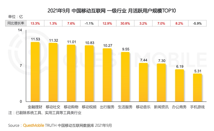 深度剖析5G网络信息特性，揭示其对生活的深远影响  第5张