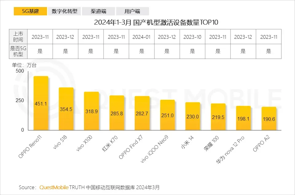 深度剖析5G网络信息特性，揭示其对生活的深远影响  第8张