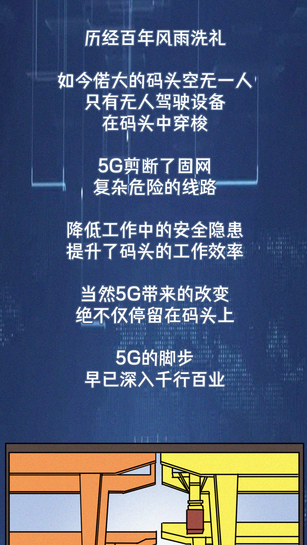 5G网络改变生活：连接速度快，工作效率提升  第7张