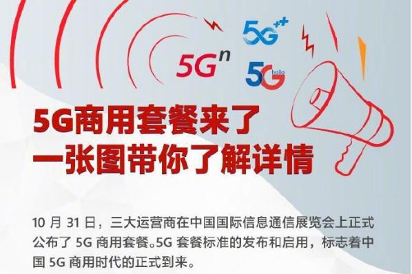 如何选择优质的5G网络平台？网络覆盖范围至关重要  第6张