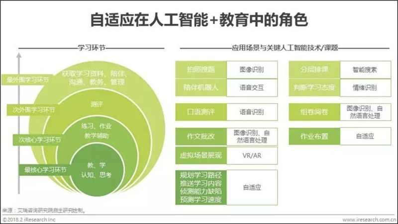 优学派安卓系统：个性化学习，提升学习效率  第8张