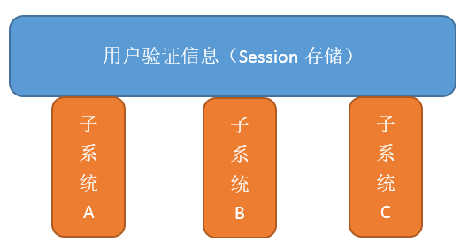 火狐系统与安卓系统对比分析：探寻刷机前的准备工作  第6张