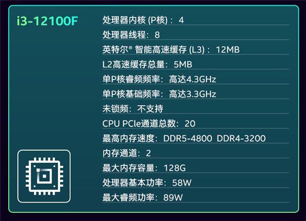探索DDR4显卡的性能优势与多重特点  第3张