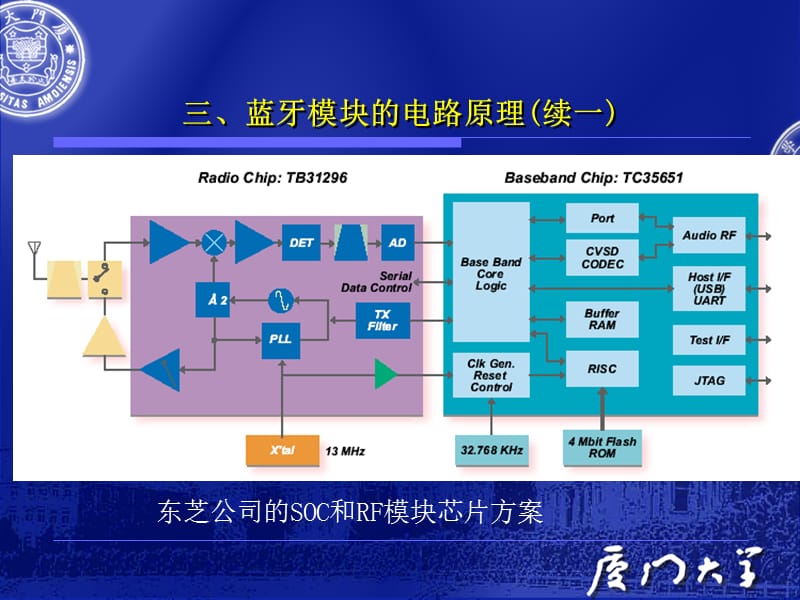 探究蓝牙技术在智能化设备中的应用及便利性  第3张