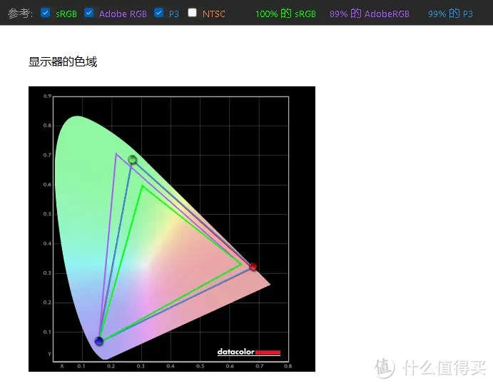 七彩虹GT630显卡安装步骤详解，助你轻松DIY升级电脑硬件  第5张