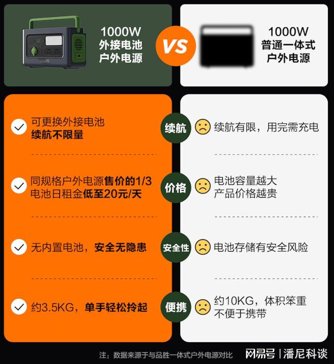 深度解析安卓系统电池校准技术：延长电池寿命，提升续航能力  第2张