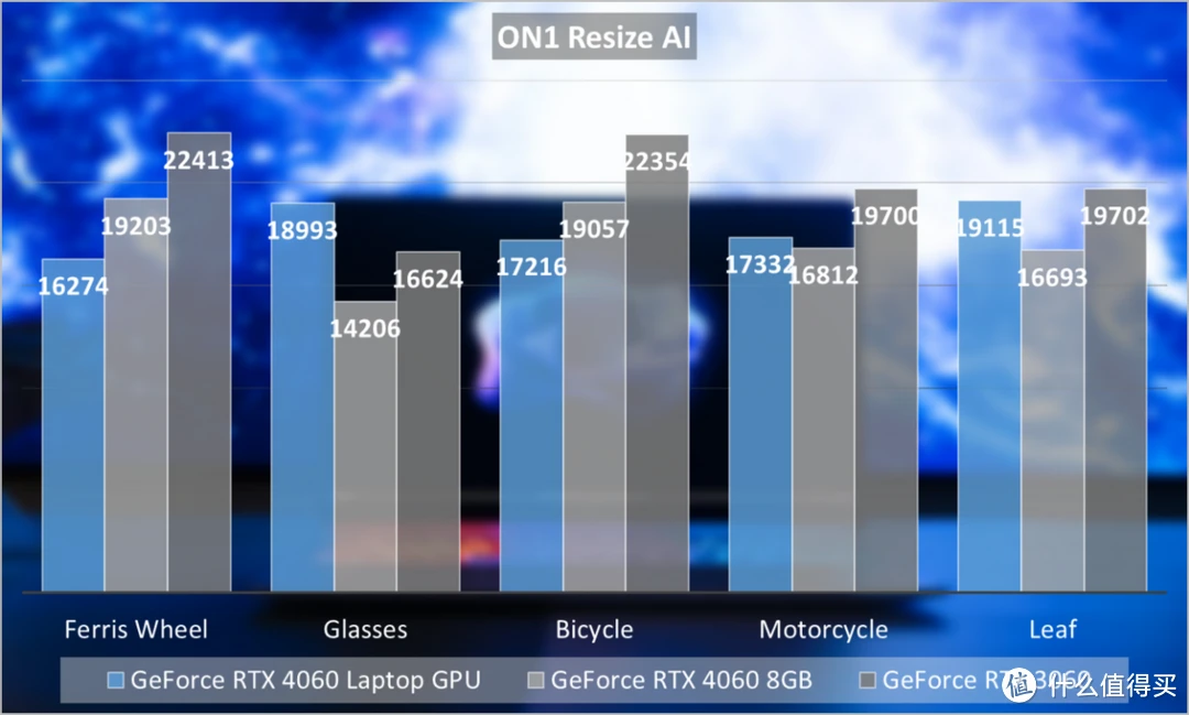 GeforceGT720显卡驱动升级与性能优化解读，助力游戏玩家提升体验  第3张