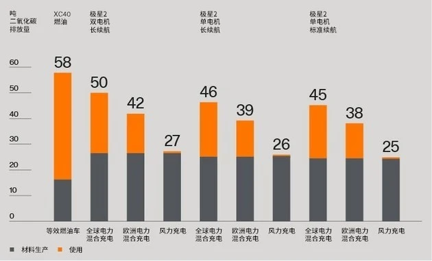 探寻安卓系统生命周期：演变历程、关键要素及未来走势  第3张