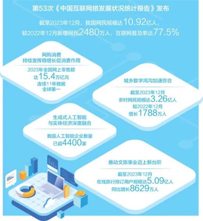 探索5G网络查询服务平台的定义、应用潜力及影响  第5张