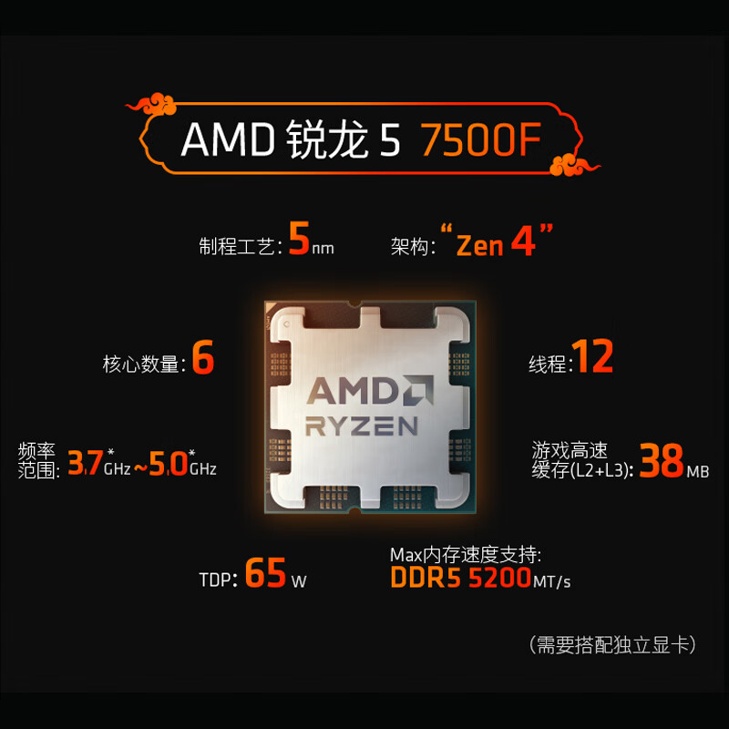 AMDCPU对DDR4内存支持技术原理及性能提升探究  第3张