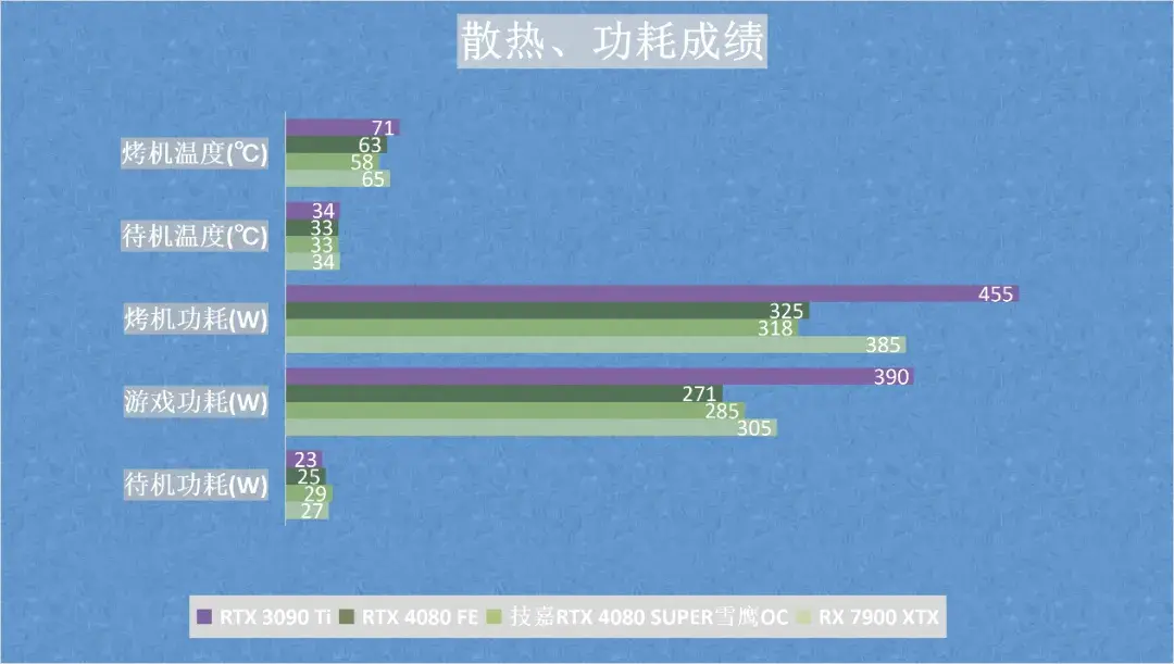 解析技嘉GT2101G显卡技术规格，揭示神秘面貌  第4张