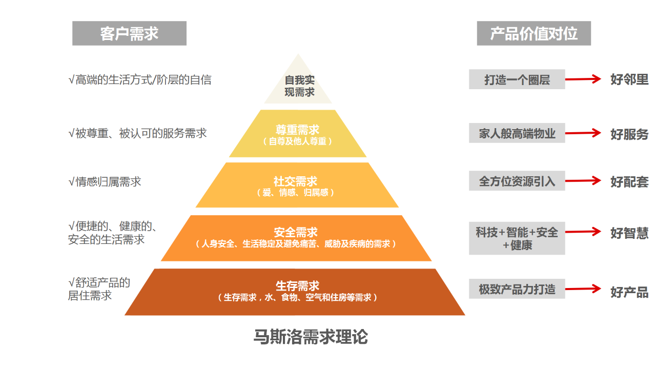 5G网络提速十倍，改变生活方式，助力沟通更便捷  第4张