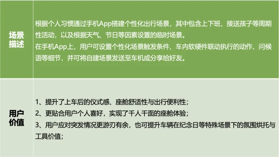 如何在微信上连接蓝牙音箱，助你享受高品质音乐体验  第2张