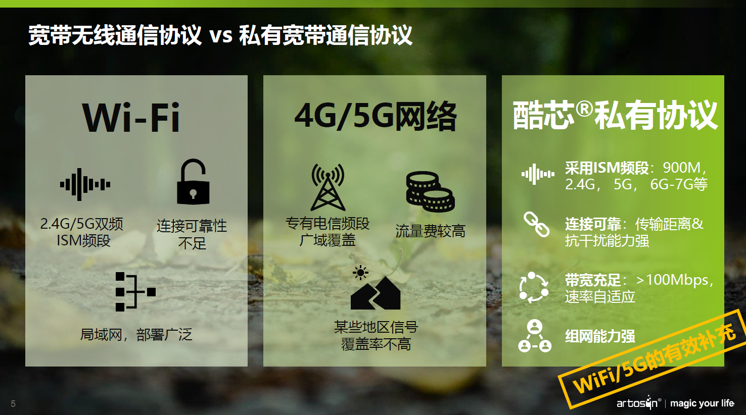 5G网络环境下游戏下载困扰：稳定性与可靠性引发疑虑  第9张