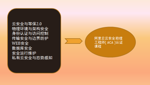 5G网络革新：提升生活品质与数据传输效能  第6张