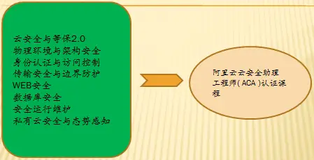 5G网络革新：提升生活品质与数据传输效能  第7张