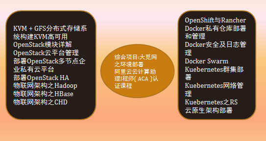 5G网络革新：提升生活品质与数据传输效能  第8张