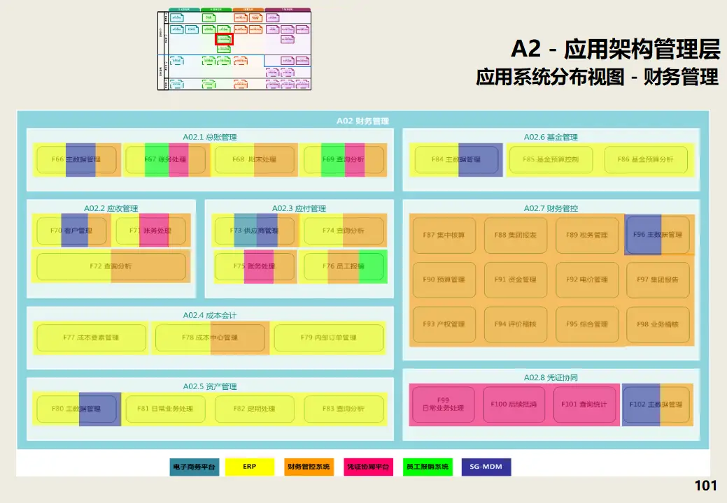 深入探讨 GT730 显卡：身世、功能与应用的全面解析  第9张