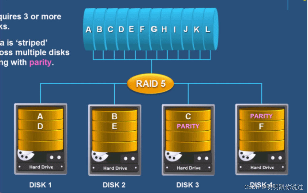 自动校准 DDR3 内存参数：探索提升计算机性能的秘密  第9张