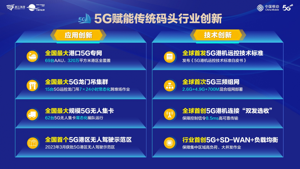 5G 技术与移动设备内存：手机游戏起飞的关键因素  第9张