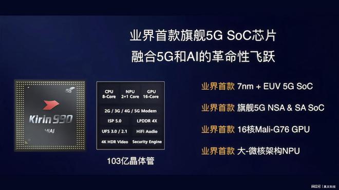 5G 智能手机芯片发热问题探讨：原因、影响及解决方案  第9张