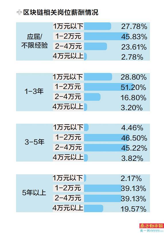 GT710 显卡与显示设备的紧密关联：探索数字领域的爱情故事  第4张