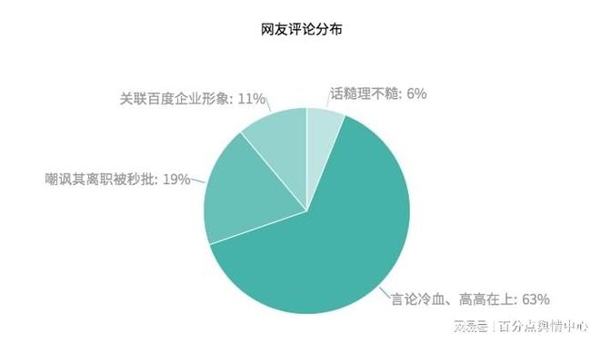 GT710 显卡与显示设备的紧密关联：探索数字领域的爱情故事  第9张