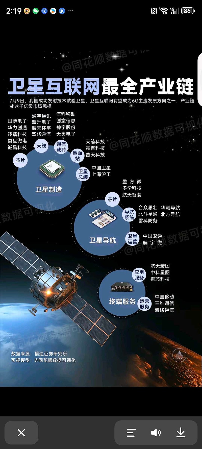 5G 手机成本剖析：科技迷必知的 技术带来的成本压力  第2张