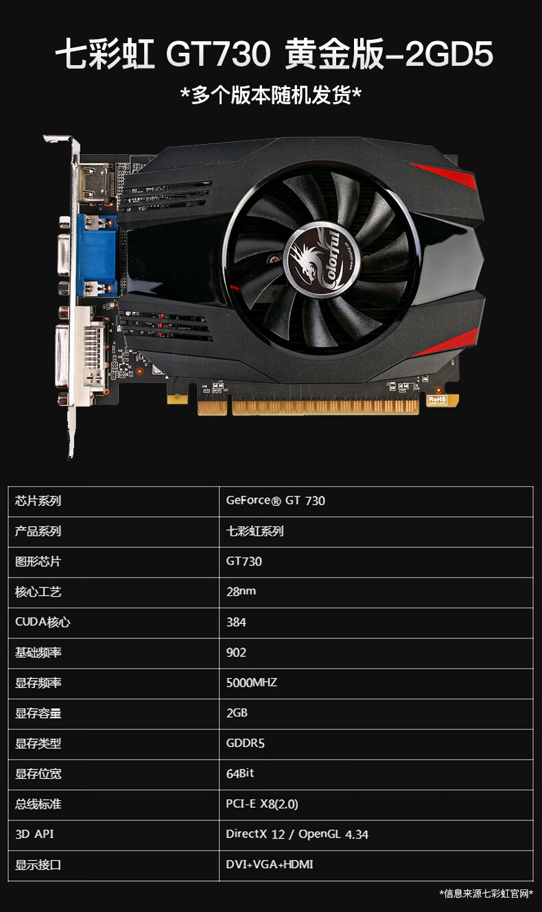 七彩虹 GT730 显卡值得购买吗？深入剖析其性能与技术规格  第5张