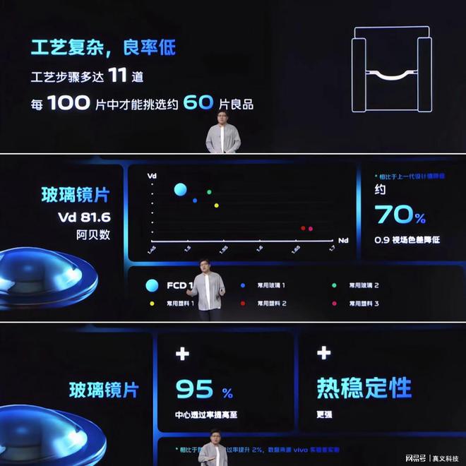 索尼 8500 与安卓系统：科技发展的杰出代表，推动人类进步的力量  第7张