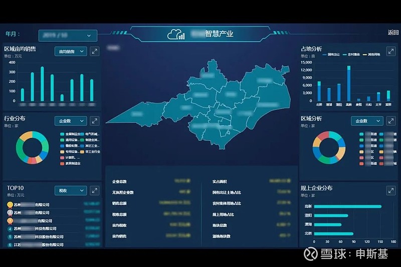 云图 2.0 安卓系统：引领数字化变革，带来极致用户体验  第7张