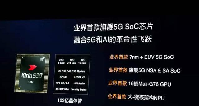 联通 5G 手机消费：引领未来还是数字革命的牺牲品？  第6张