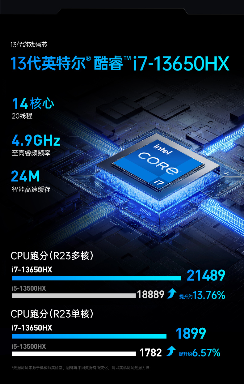 GT120 显卡：那个时代的曙光，性能不止是数字的游戏  第9张