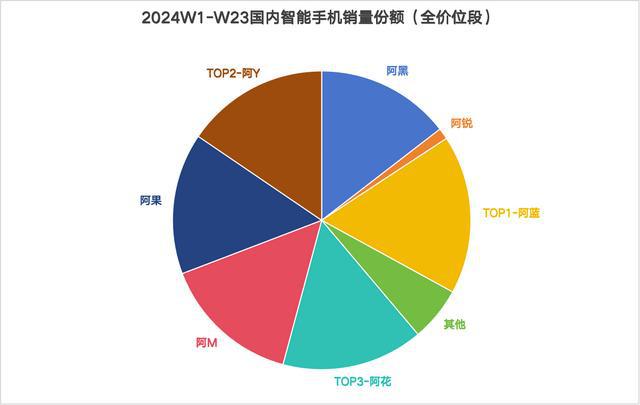 探索国外安卓系统定制：个性化与挑战并存  第2张