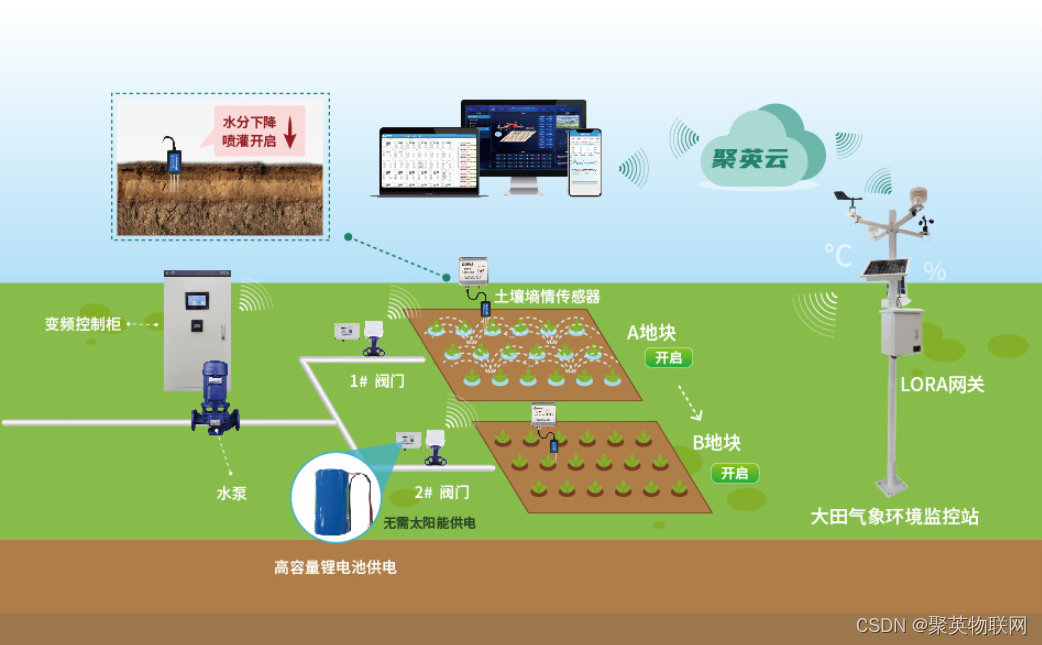 如何利用系统备份技术保障数字生活？  第6张