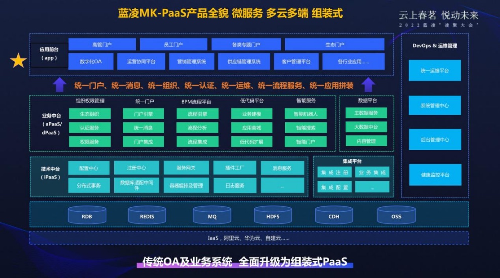 如何利用系统备份技术保障数字生活？  第8张