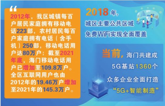 云南盐津县：5G 网络带来的速度革命与智慧生活变革  第1张