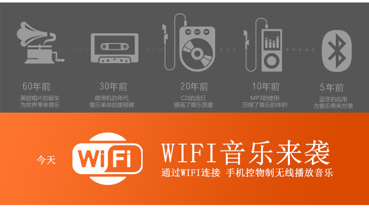 WiFi 音箱：无线连接的魅力与配置的困扰  第6张