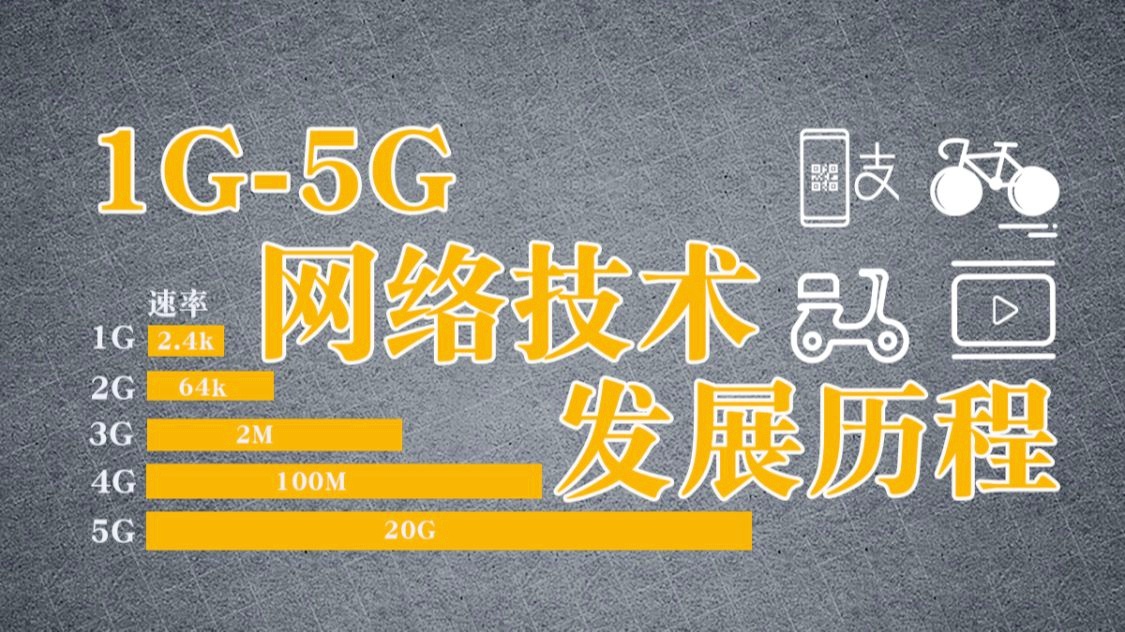 江阴是否已顺应 5G 技术趋势？5G 带来的价值不止于传输速率提升  第2张