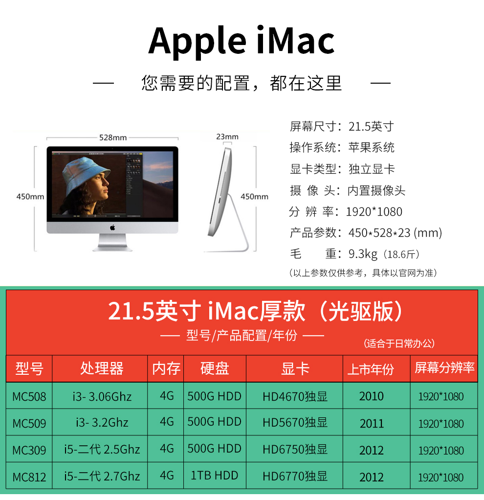 苹果 Iris650 与 GT750 显卡：性能与设计的巅峰对决
