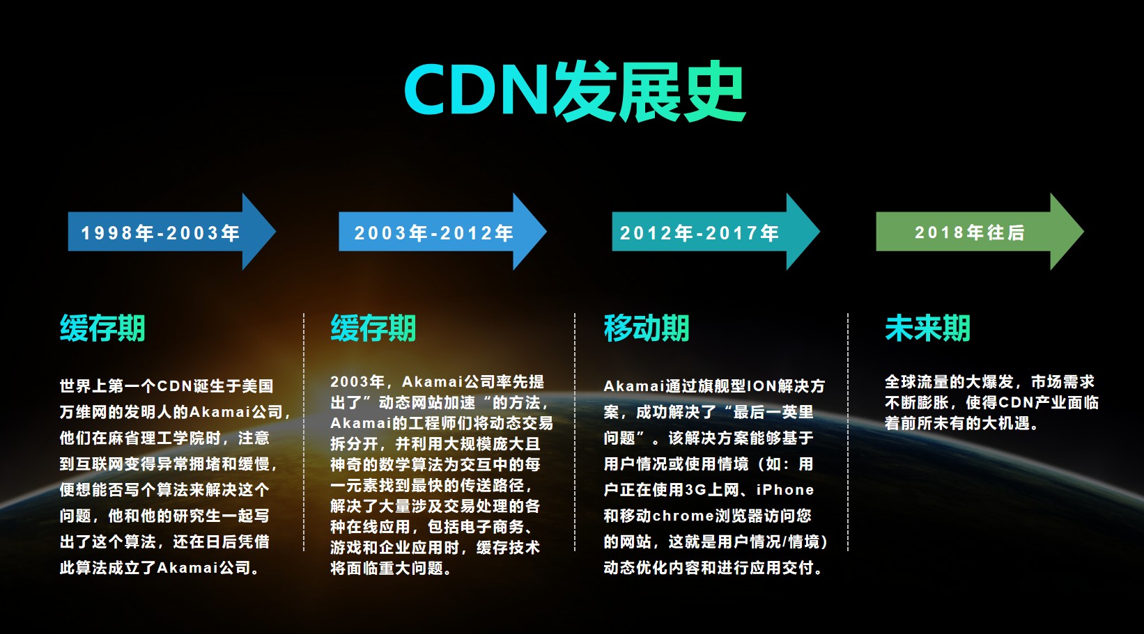 5G 网络：科技创新的重大革命，北京成为全球首批 网络先行者  第4张