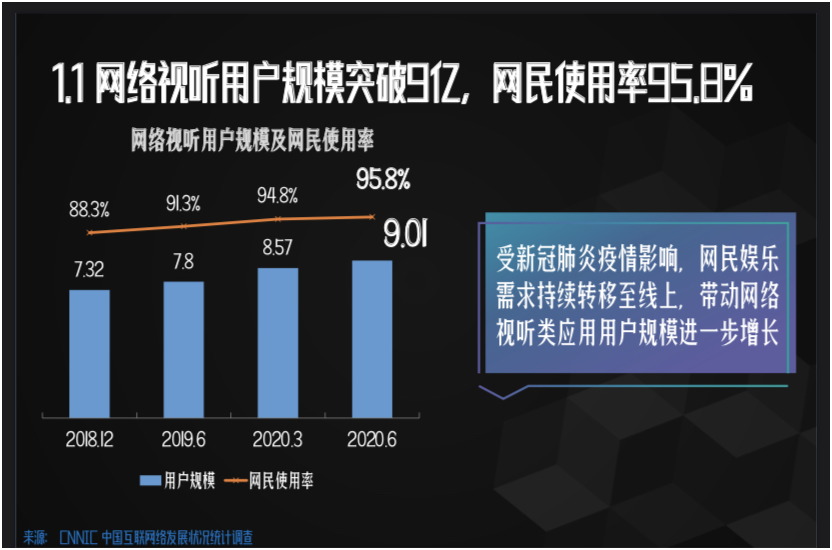 5G 网络：科技创新的重大革命，北京成为全球首批 网络先行者  第8张